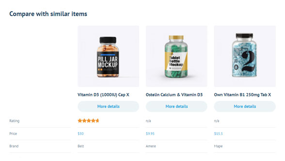 Nouvelle Pharmacie Madina